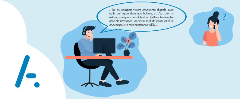 Expérience Client