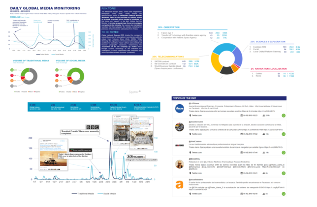 e-reputation - reporting