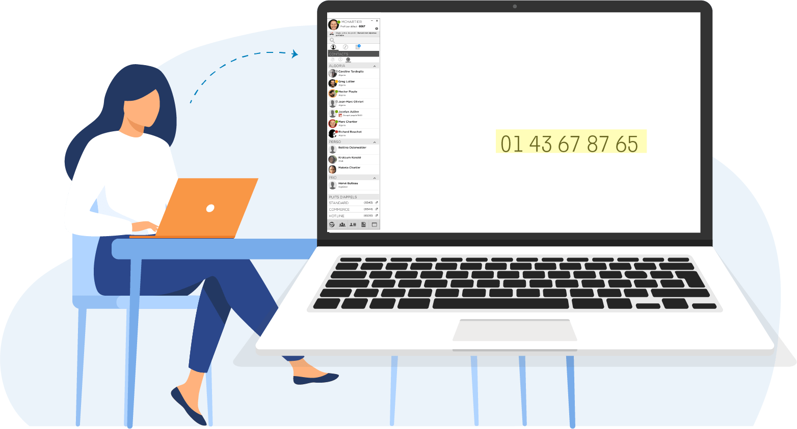 Communications unifiées :Numérotation universelle