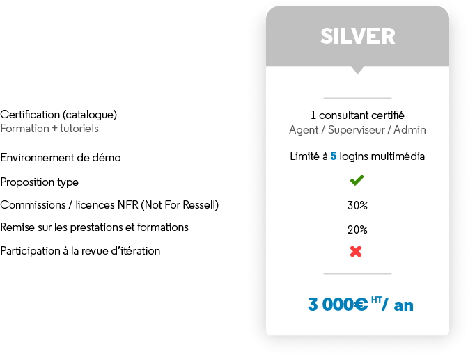 offre silver