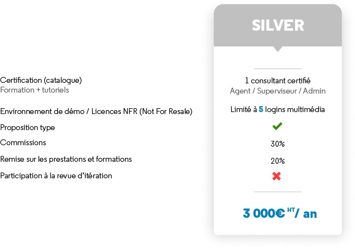 tableau partenaires SILVER