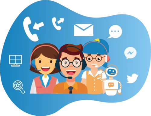 Logiciel service clients - Outils de communication