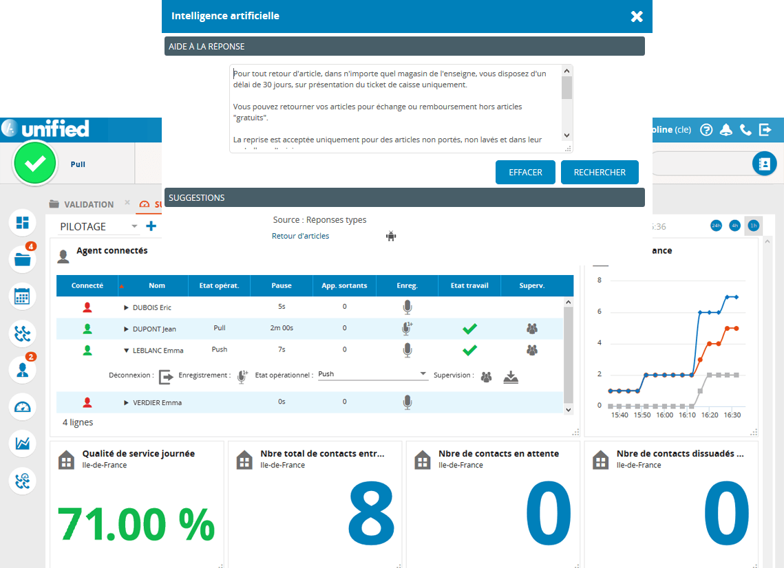 Dashboard-pilotage