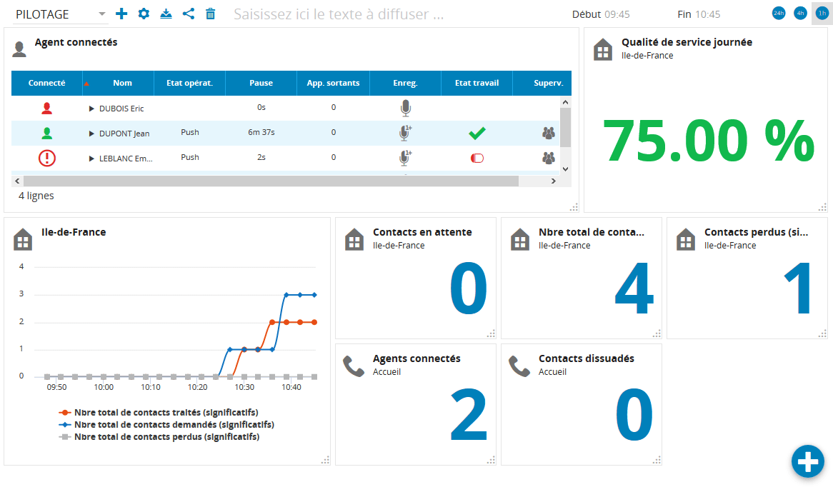 Dashboard-taille