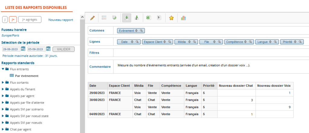 Reporting-tableau