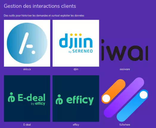 20250624_HubCX_InteractionClients_BlogPost